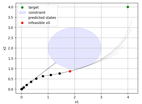 USING A PRIORI INFORMATION FOR CONSTRUCTING REGULARIZING ALGORITHMS - ppt  download